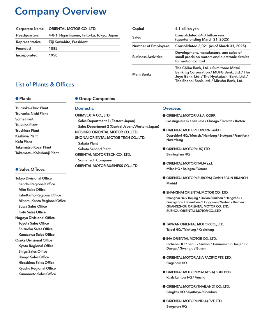 Corporate Overview